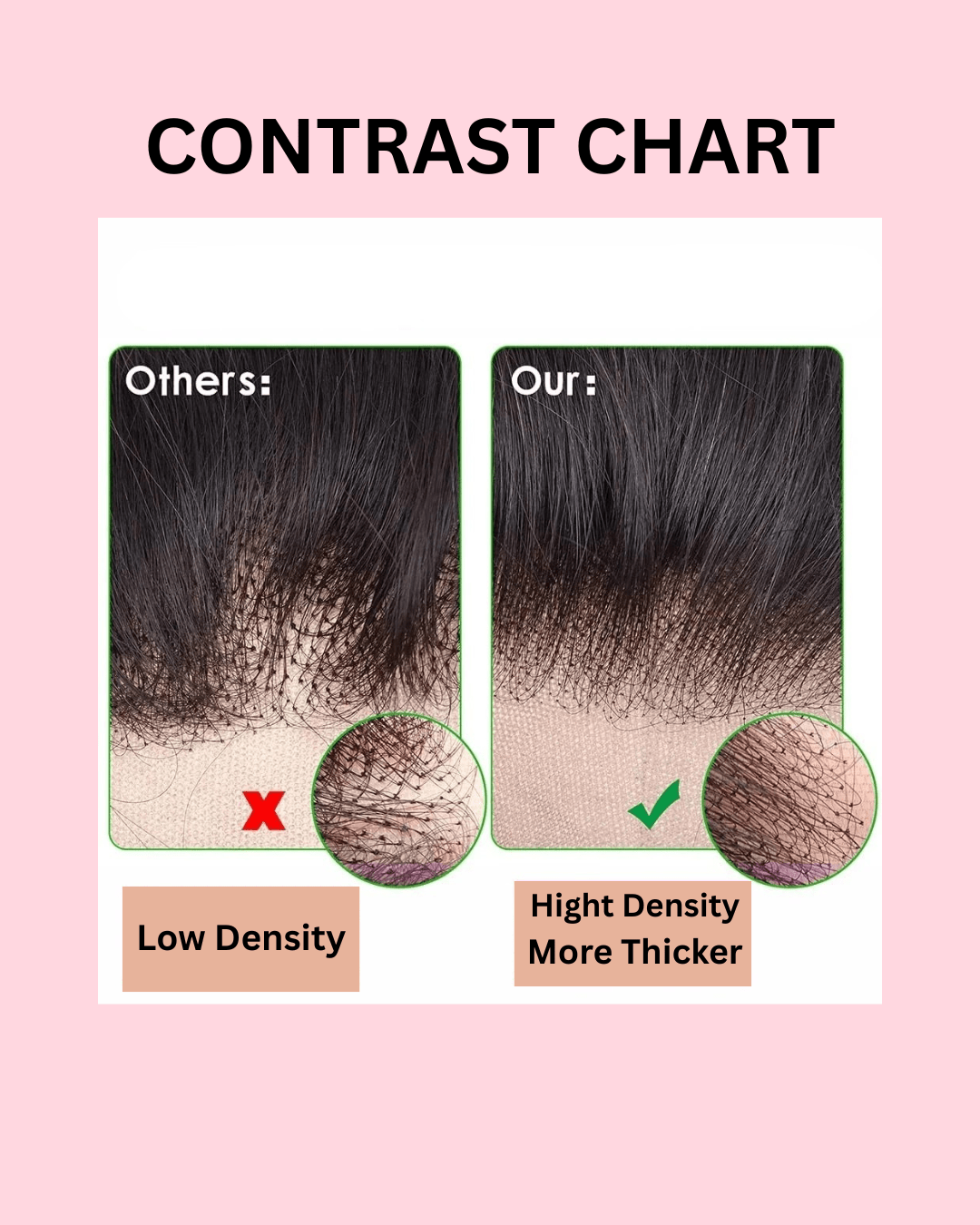 Curly Bundles With Closure – Wet & Wavy Virgin Loose Deep Wave, 100% Human - Nitoo Store