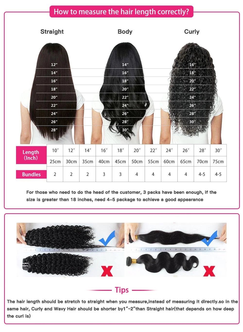 Curly Bundles With Closure – Wet & Wavy Virgin Loose Deep Wave, 100% Human - Nitoo Store