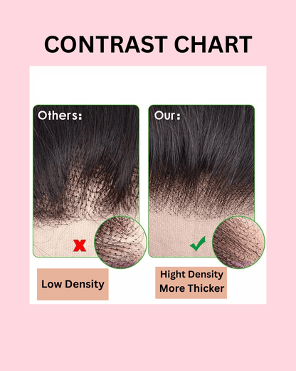 Curly Bundles With Closure – Wet & Wavy Virgin Loose Deep Wave, 100% Human - Nitoo Store